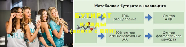 герыч Каменногорск